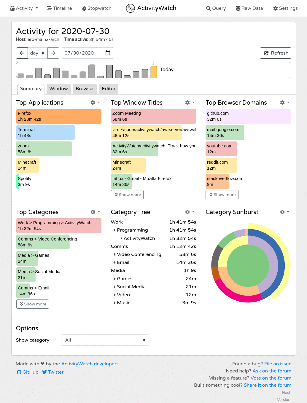ActivityWatch
