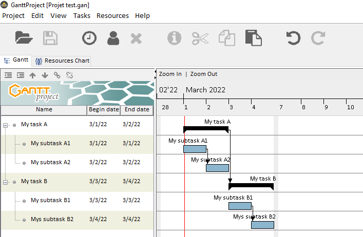 GanttProject, free planning software